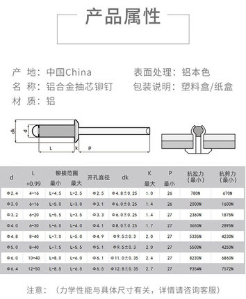 拉合金包邮件合页 制 国标五金铆接家用五金铆钉抽铝门窗标准 芯