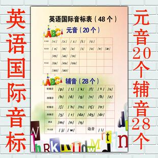 英语国际音标分类表挂图海报 26个英文字母元音辅音宣传画墙贴画