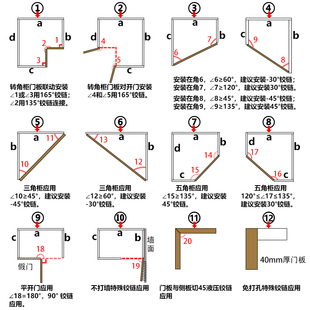 特殊门铰链270转角柜负30-45度90度135度165度大角度阻尼缓冲合页