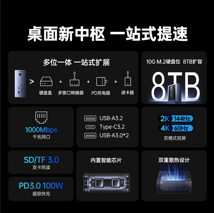 绿联Type-CM.2NVMe硬盘盒10G