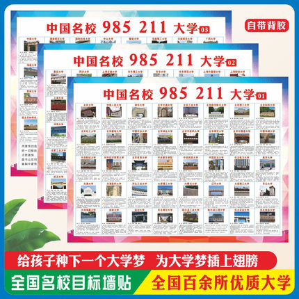 中国名校985211C9E9G7九校联盟兵工七子医学院名牌大学分布图墙贴