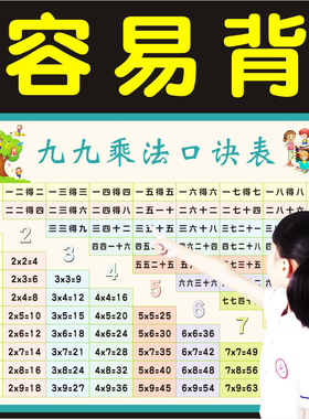 小学二年级九九乘法数学口诀表