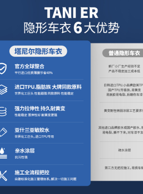 极越01隐形车衣汽车漆面保护膜全车透明贴膜防刮蹭增亮TPU车身膜