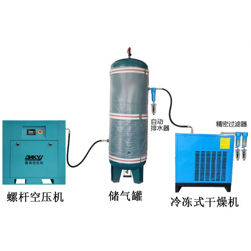 工厂空气压缩机7.5kw小型静音1.2立方促销厂家直销螺杆式空压机