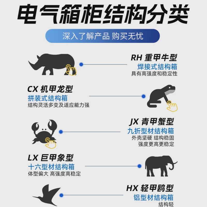 仿威图控制机柜工业拼装九折型材威图柜低压plces柜组合仿威图柜