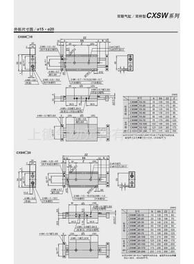 气动双杆双轴滑台气缸CXSWM6/10/15/20/25/32×10/20/30/40/50/75