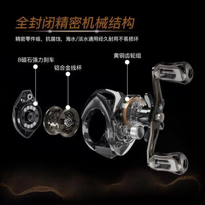 热销纳维翁3+1BB金属风格7.2数比水滴轮轻量化渔线轮baitcasting
