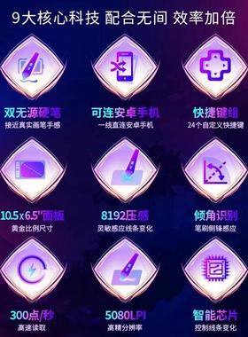 热销绘王h1061p连接电脑画板绘图板写字手写输入板可手绘板手机数