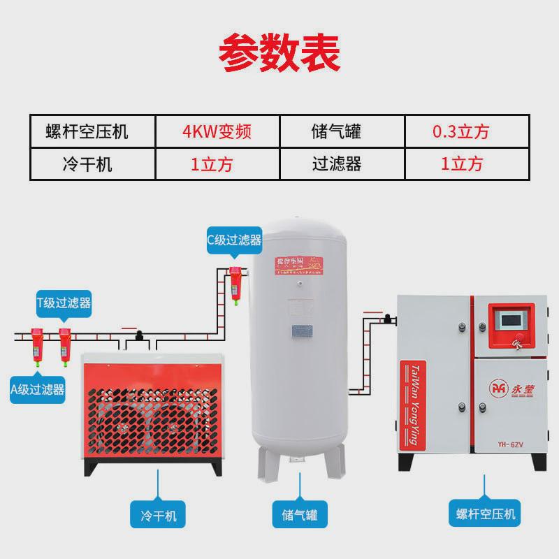 工频螺杆式空压机7.5kw320矿用纺织机械千瓦油空压机汽车维修