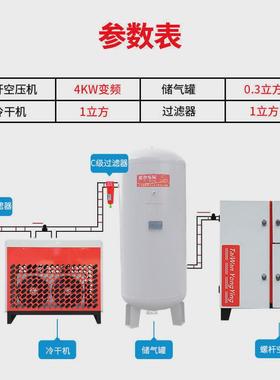 工频螺杆式空压机7.5kw320千瓦纺织机械空压机油矿用汽车维修