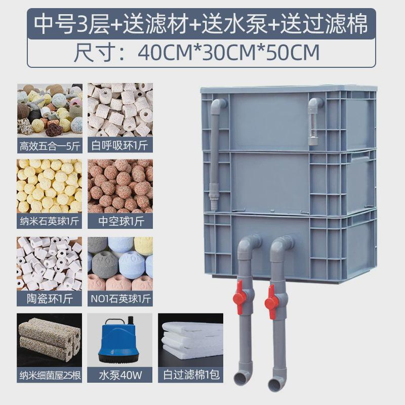 周转箱过滤鱼缸工业风龟缸净水过滤器滴流盒上滤水循环沼泽箱抖音