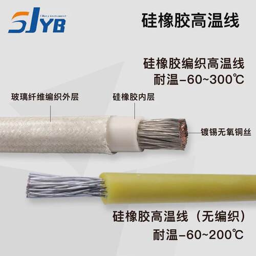 现货供应硅橡胶编织编织导线硅胶耐高温耐硅橡胶绝缘电子线