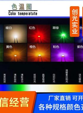 绿发光管1206红光led凸头聚光红黄蓝贴片橙色圆头球面带透镜