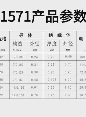 157130awgpvc镀锡可选电动马达喇叭内部引接电子线多色铜