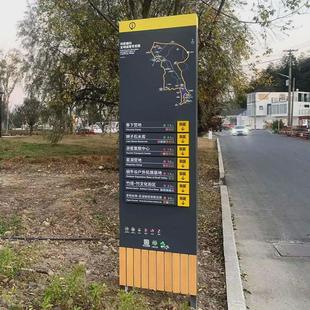 景区全域运营导览商场文化村道路导览图金属广告牌宣传导视栏厂家