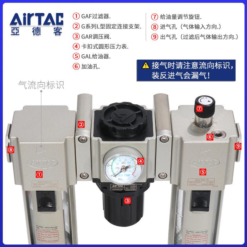 亚德客件三联空气源过滤器gac20006s/30008/4001015/600-20/25sa