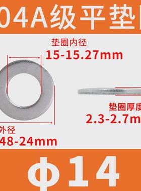 304不锈钢a级洗白垫圈gb848小平金属圆形防水防锈小型介子平垫圈
