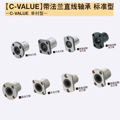 slhfc6810121316202530354050带法兰直线轴承