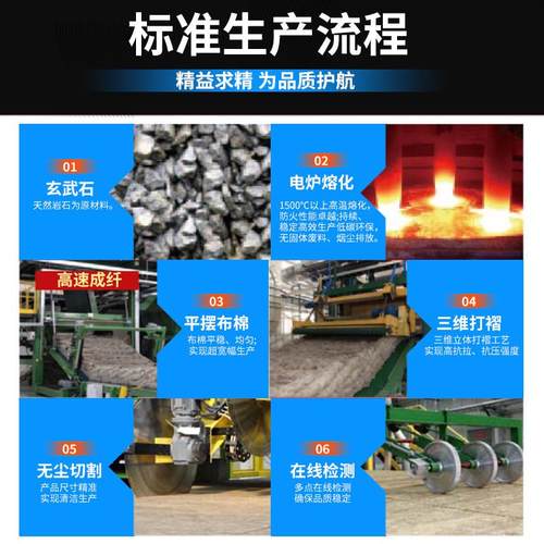 热销金保温材料岩棉板吸音隔热保温棉板玄武岩纤维憎水防火岩棉隅