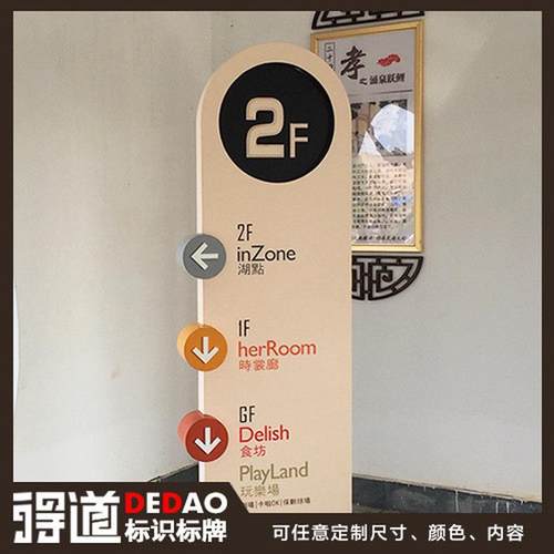 定制商场指示牌导视立牌楼层标识标牌镀锌钢板不锈钢导视牌厂家
