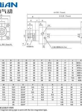 质优标准气缸sc80*25-50-75-100-125-150-175-200-250-300供应