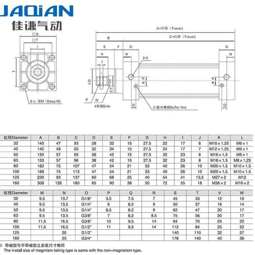 热销气缸标准供应sc80*25-50-75-100-125-150-175-200-250-300质