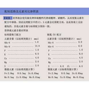 标准霍格兰无土栽培全元素营养液科研用hoaglandnutrient