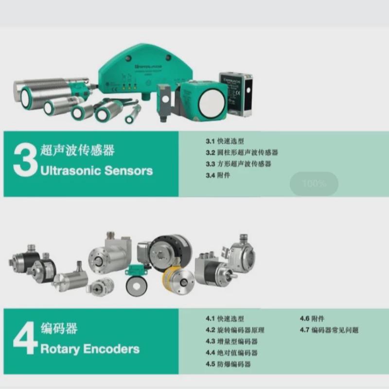 倍加福wcs-png210()247049接口模块