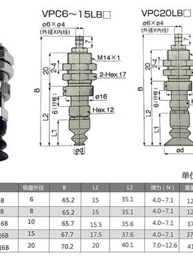 真空吸盘动嘴强力机械手气工业vpc6/8/10/15/20lbs6b