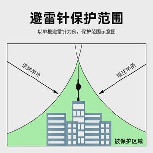 厂家不锈钢优化接卫星器杜尔梅森ese2500闪主动提前预放电避雷针