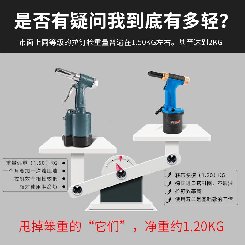 ly工业级气动拉铆枪自吸式汽动拉钉枪不锈钢抽芯拉帽机风动铆接工