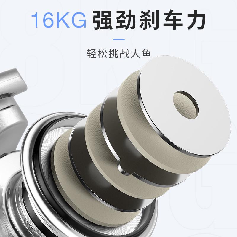 蒙德士鱼轮海钓轮打黑鱼线轮渔轮 全金属路亚纺车轮 远投抛竿轮YL