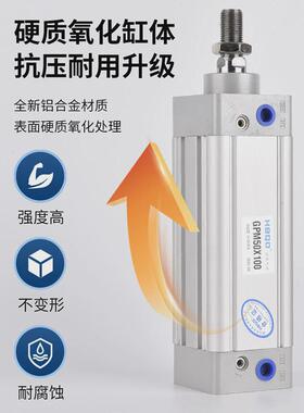 方形气缸gpm50*5*10*15*20*25*30*35*40*45*50*55*60*65*70*75