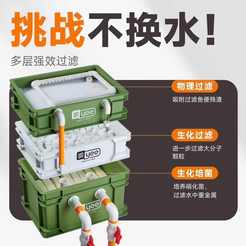 热销yee鱼缸周转箱过滤器静音除油滴流盒水循环外置过滤桶鱼池过