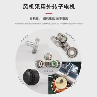 6寸静音风机管道风机150管道风机单向工业换气外转子抽风圆形