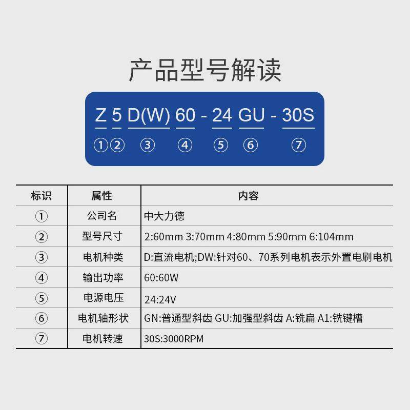 zd中大力德10w-300w微小型直流电机24v低压机电刷光电有动机,五金/工具,齿轮减速机,淘宝优惠券,粉丝福利购,淘宝优惠卷