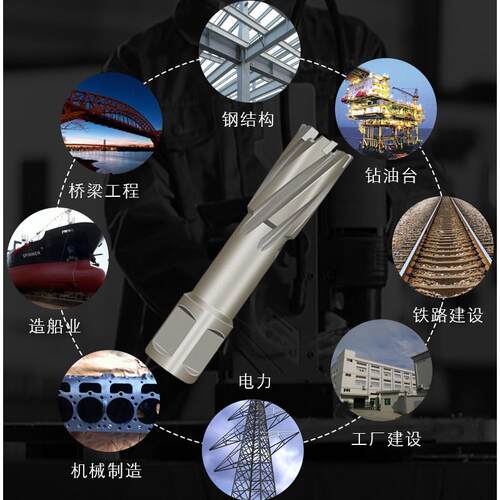 空心钻头不锈钢打孔金属钢轨厚钢板合金开口开孔器扩孔磁力钻钻头
