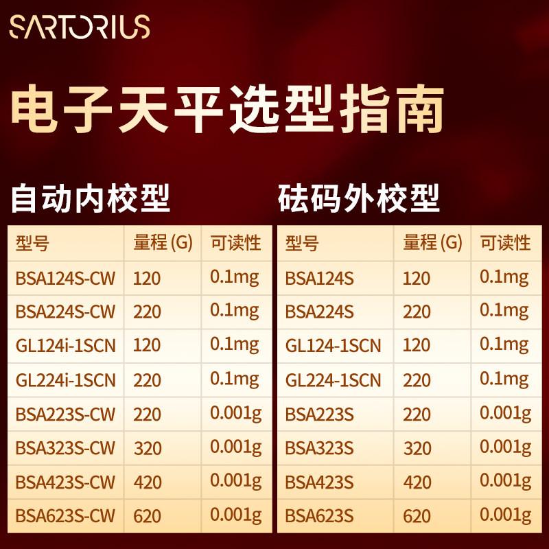 热销赛多利斯BSA124/224S内外校0.1mg0.0001g万分之一电子分析天