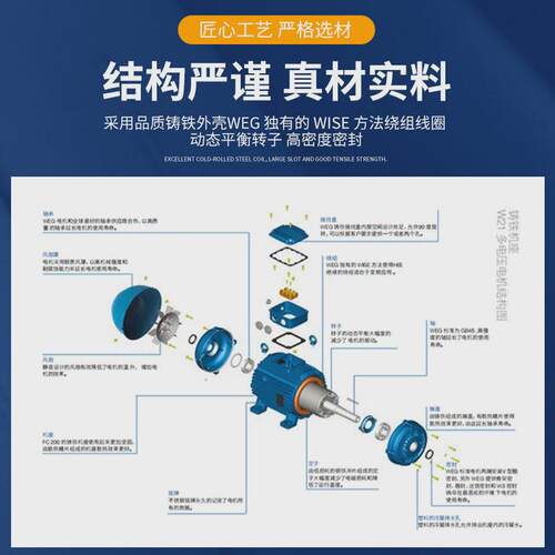 万高w21三相低压异步电机铝壳马达电压宽低噪音卧式多交流电机