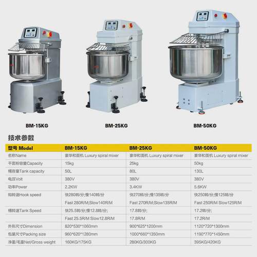 双速双动不锈钢变频揉面机商用大型大功率50公斤大容量和面机