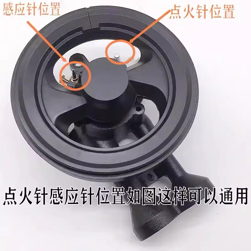 适用集成灶金帝/普森/风田/亿田/时歌/帅丰/炉头分火器燃气灶配件