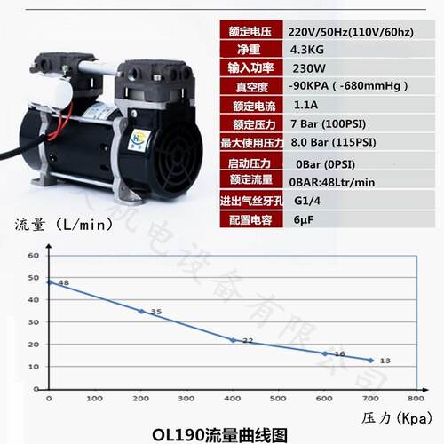 小型空压机机头8公斤230w气泵增压美容用无油活塞静音无油空压机