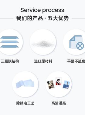 千帆塑封膜A36.5丝菜单过塑膜8c文件照片25丝过胶膜菜单护卡膜