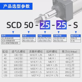 标准双出气缸SCD32 75X80X100X125X25X200S 100X50