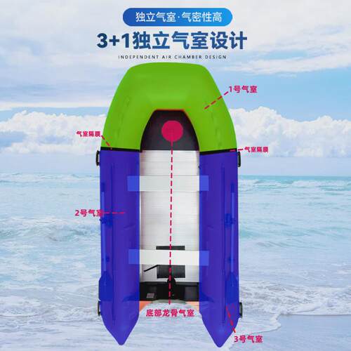 科曼荣帆加厚防汛橡皮艇充气冲锋舟直销皮划艇工厂救生艇