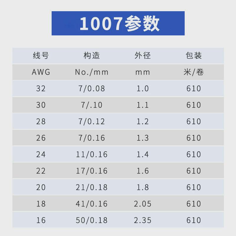 1007#16awg电子线单芯线束工厂镀锡铜设备线源头pvc