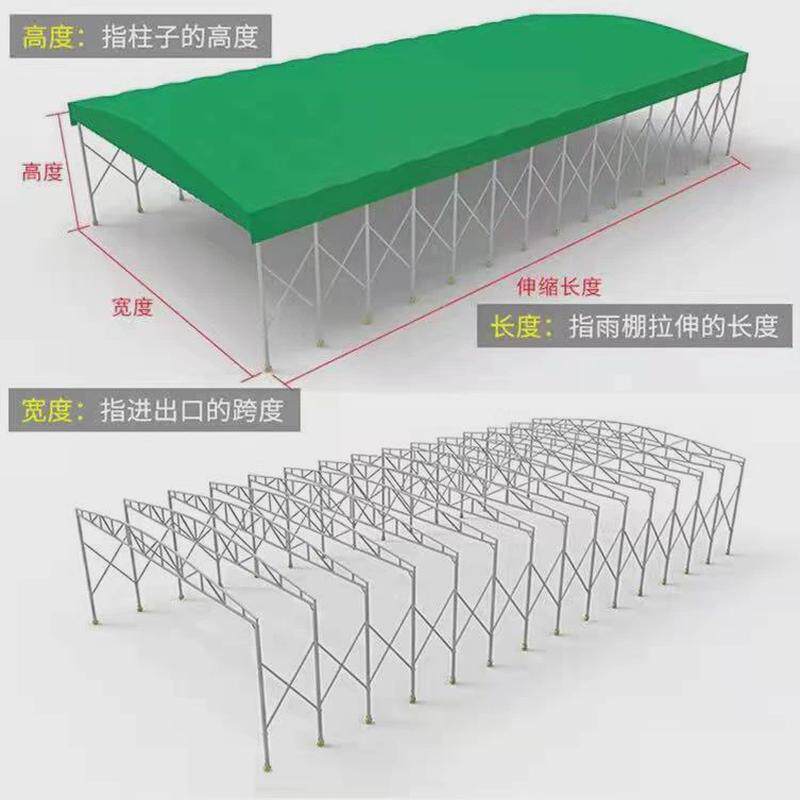 定制推拉移动棚电动推拉雨蓬活动伸缩蓬汽车遮阳篷房物流仓库帐蓬