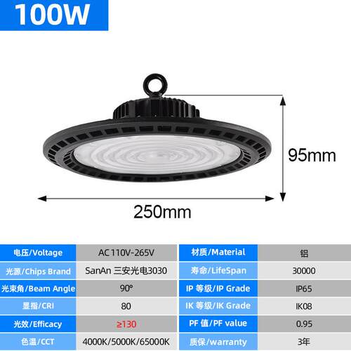 led工矿灯仓库车间厂房灯照明工厂工业防尘ufo工矿谷仓灯100w