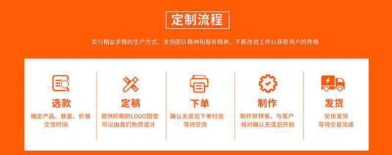 товар из китая 可拼接tpe床垫片材果冻凝胶床垫单人双人无压透气水洗网格tpe垫片