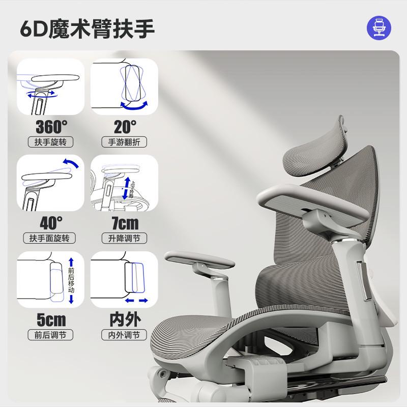 乐歌y36人体工学办公椅久坐舒服椅护腰书桌电竞椅电脑椅椅靠新款